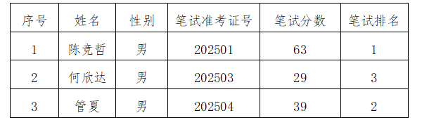 微信圖片_20250523060526.png